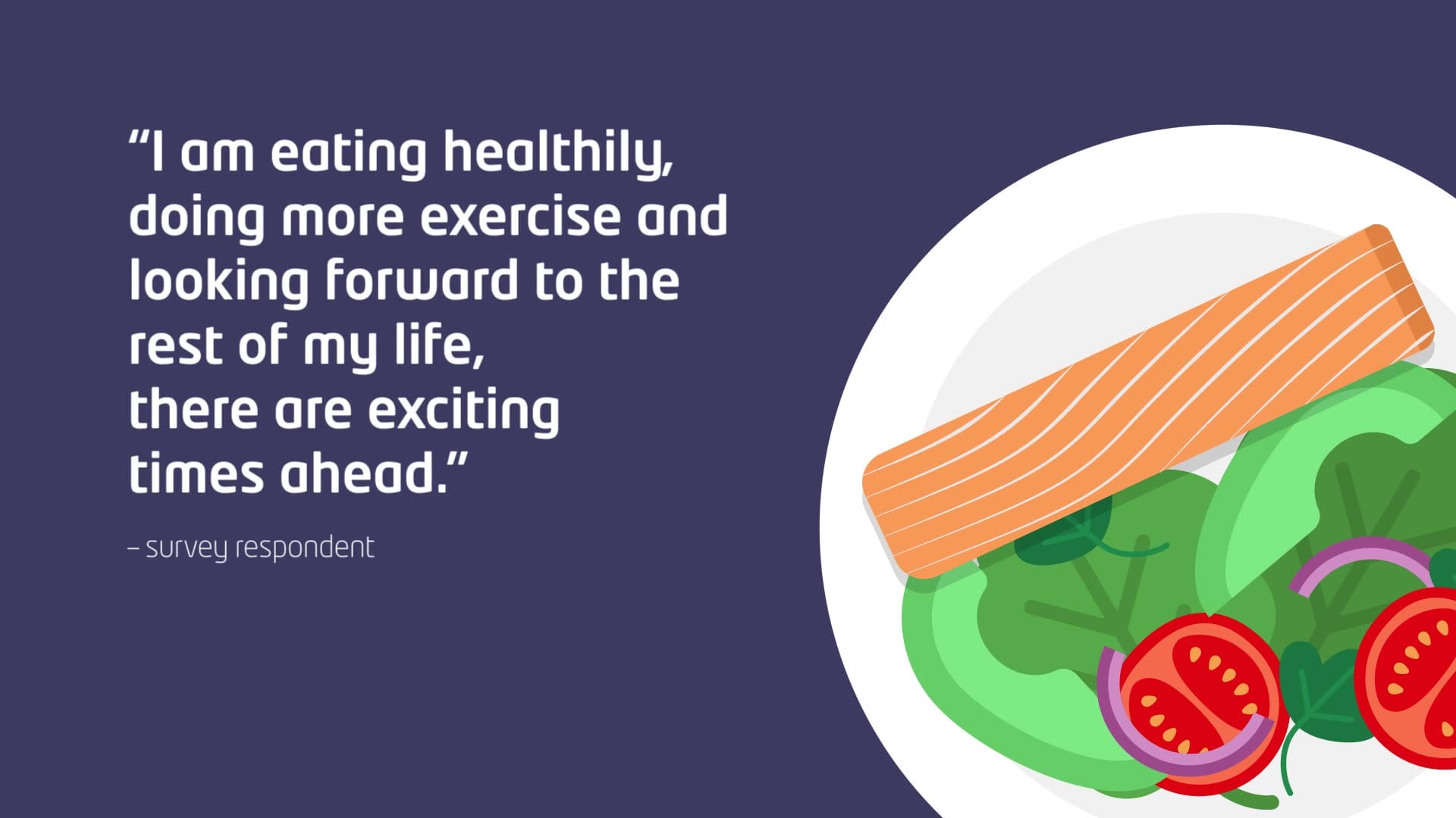 animation salmon plate food salad