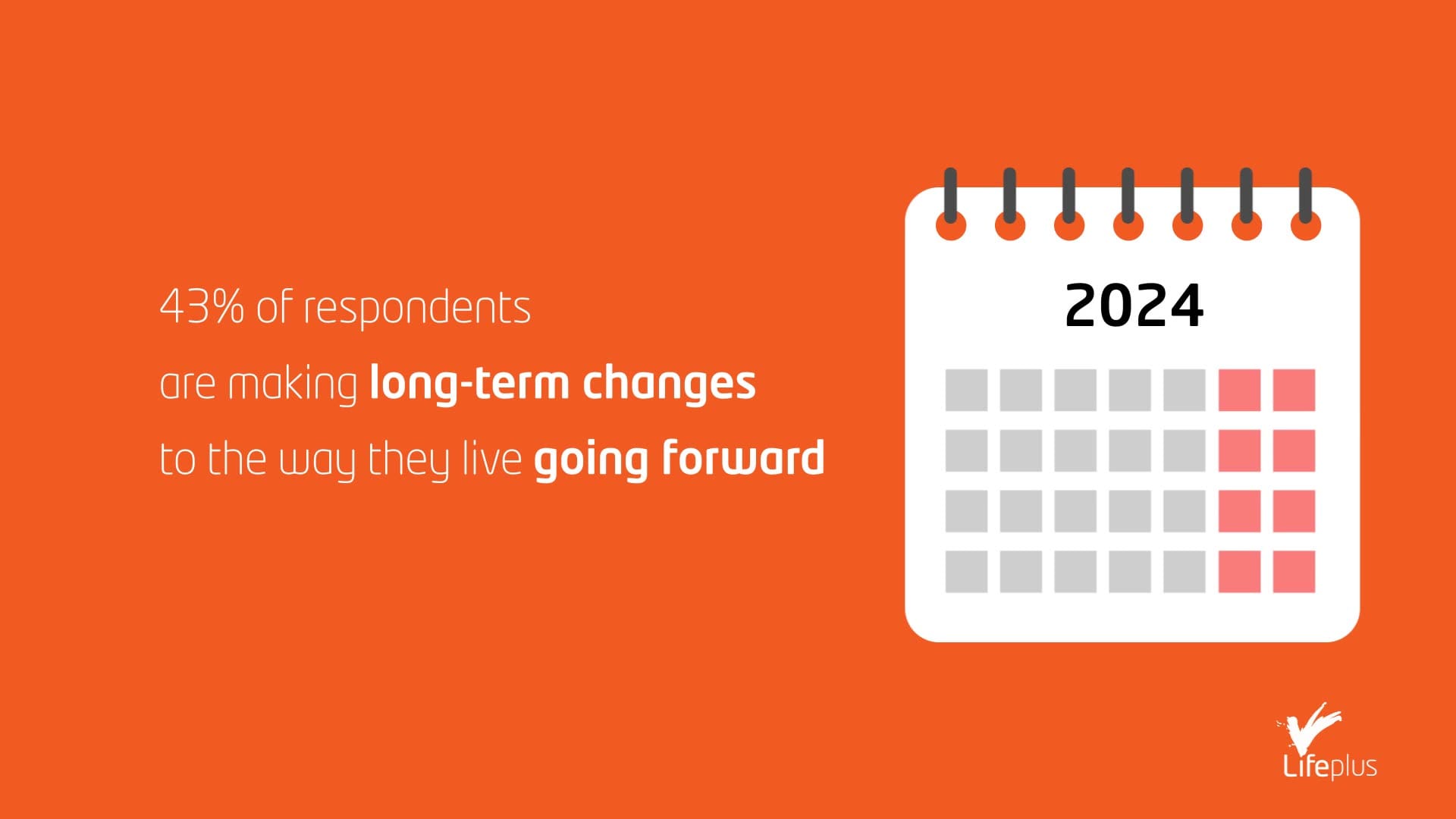 animation orange date calnedar